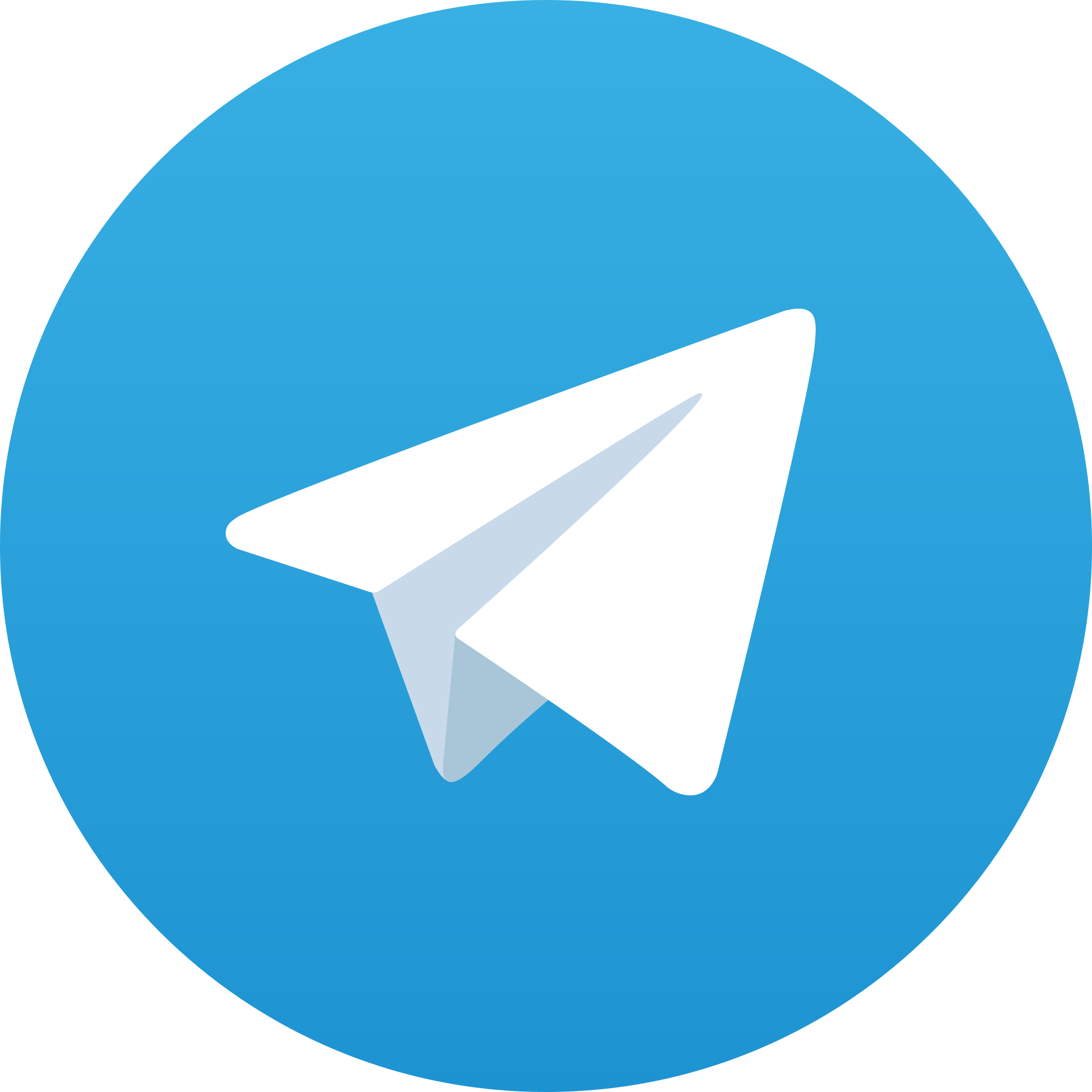 Giantbrother Telegram