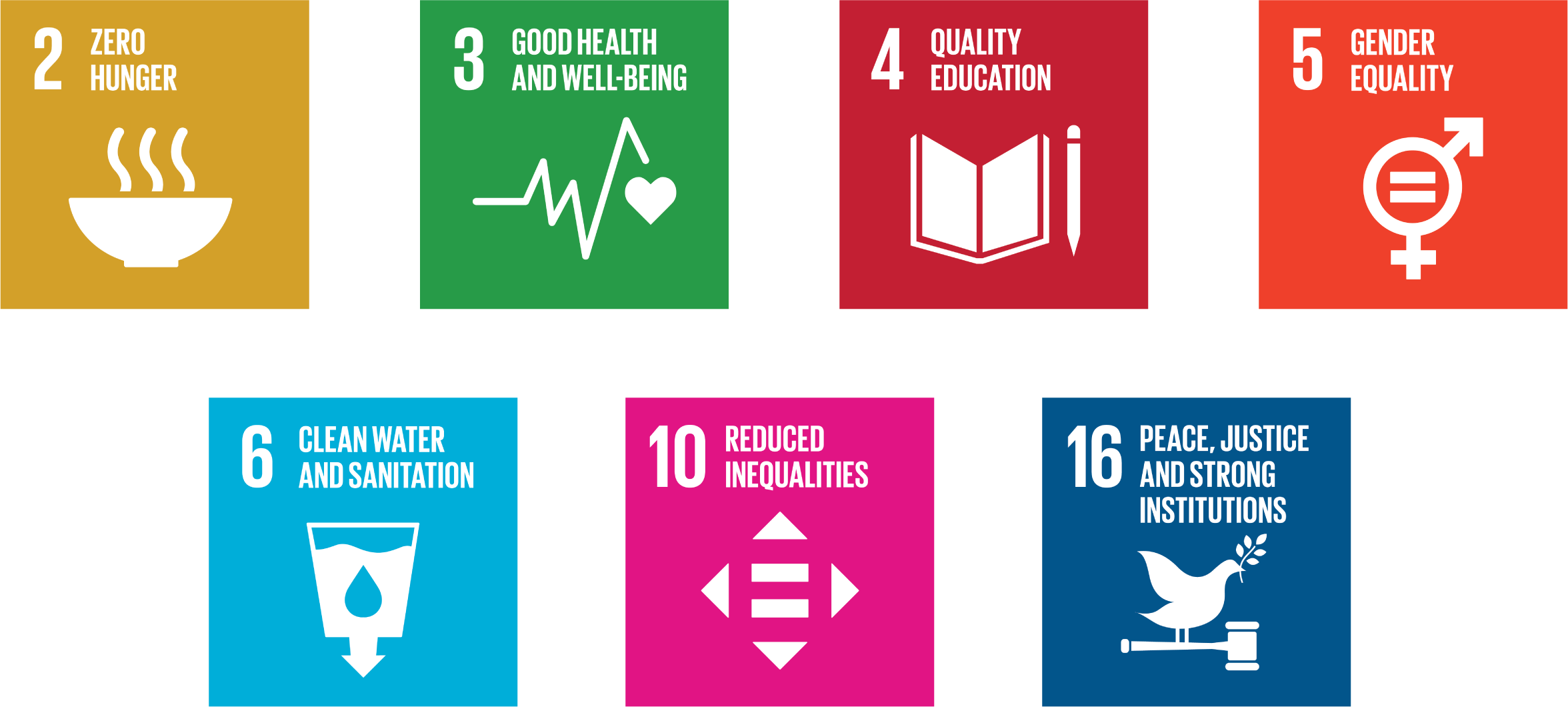 SDG's (1)
